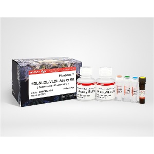HDL, LDL/VLDL (BM-CDL-100)